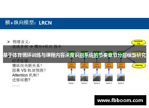 基于体育循环训练与课程内容深度识别系统的节奏章节分层模型研究